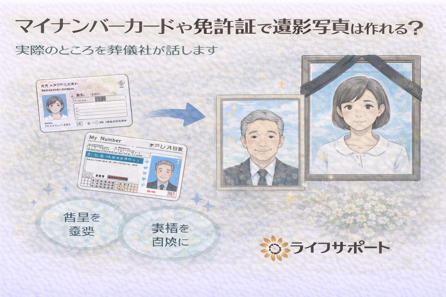 「マイナンバーカードや運転免許証の写真から、自然な遺影写真を作成できることを表したイラスト。証明写真でも遺影が作れることを解説する葬儀社ブログのアイキャッチ画像」