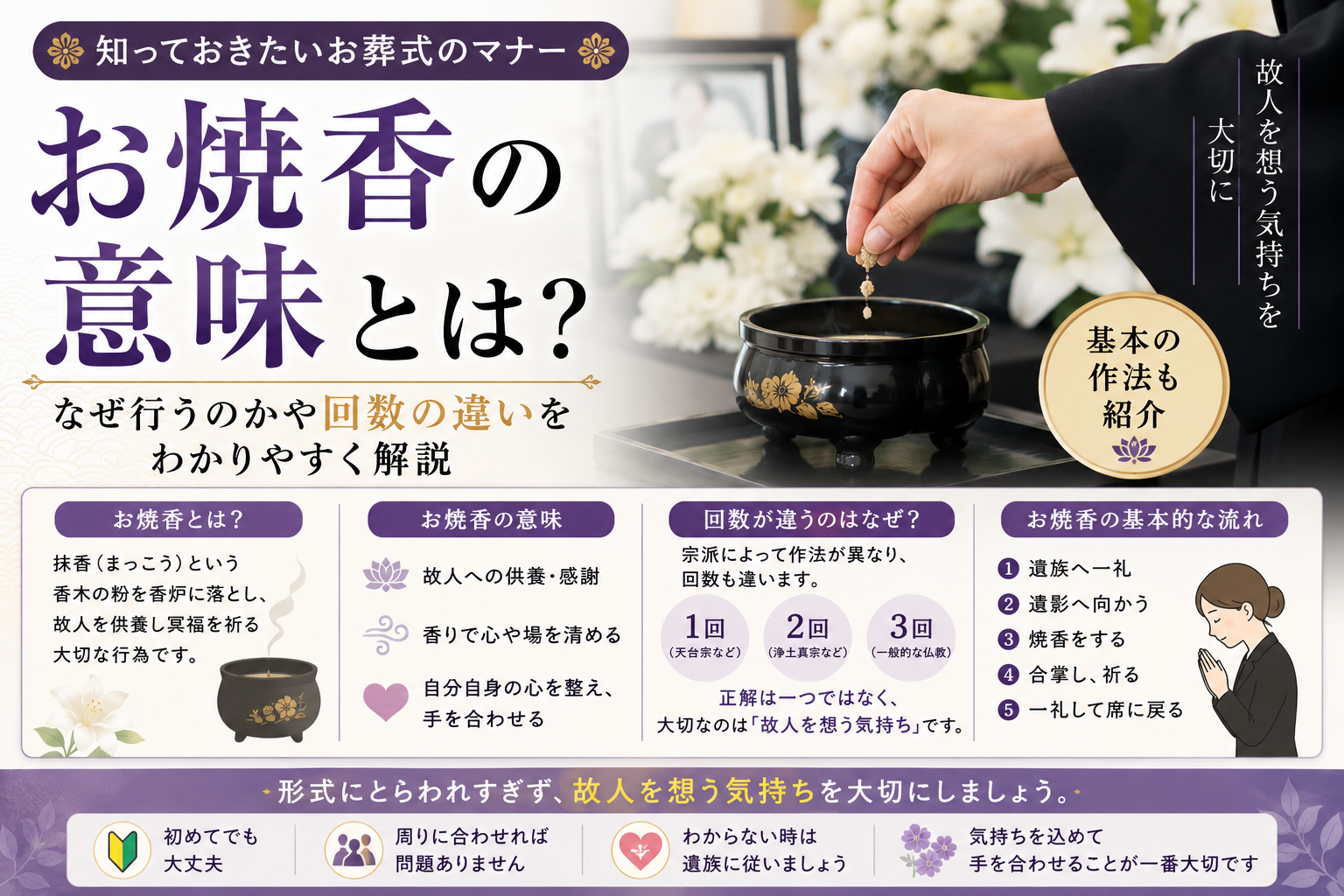 お焼香の意味や作法をわかりやすく解説したアイキャッチ画像 回数の違いや流れも紹介