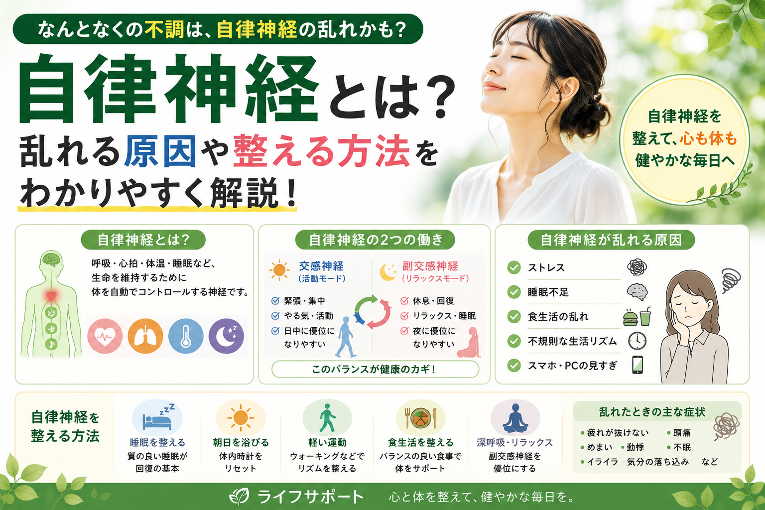 自律神経とは何かをわかりやすく解説したアイキャッチ画像 乱れる原因や整える方法を紹介