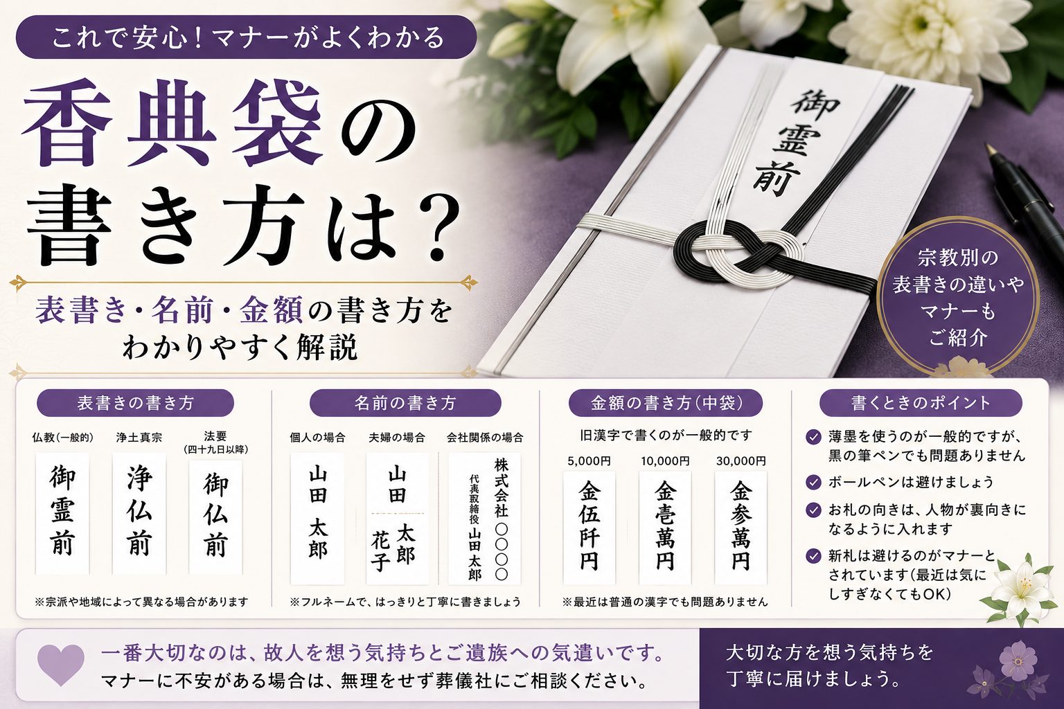 香典袋の書き方をわかりやすく解説したアイキャッチ画像 表書きや名前金額の書き方を紹介