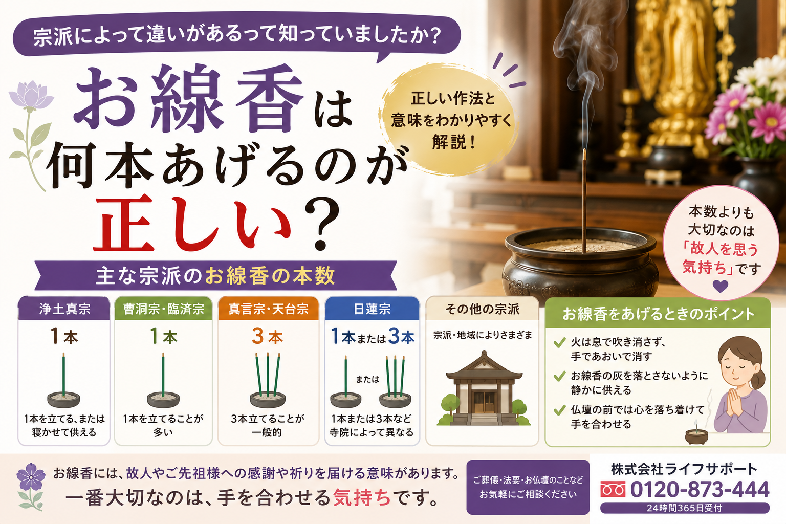 お線香は何本あげるのが正しいのかをわかりやすく解説したアイキャッチ画像 宗派ごとの違いや基本マナーを紹介