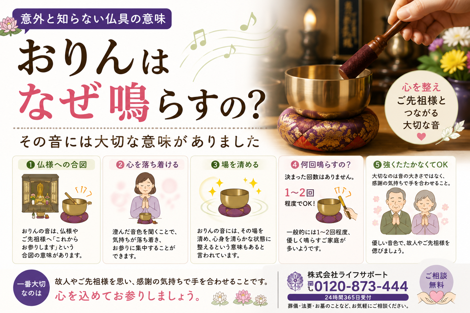 おりんはなぜ鳴らすのかをわかりやすく解説したアイキャッチ画像 おりんの意味や役割を紹介