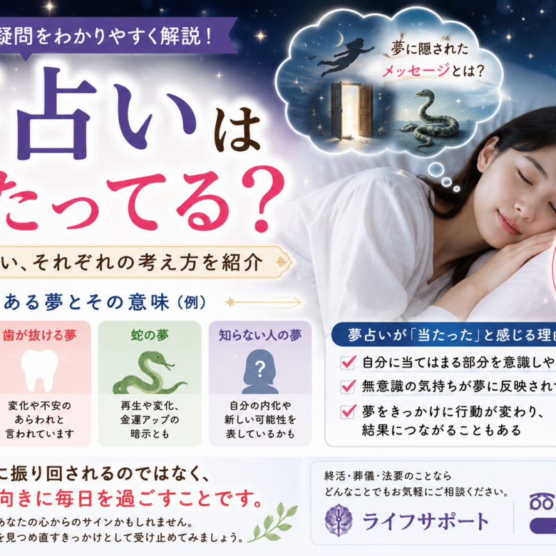 夢占いは当たっているのかをわかりやすく解説したアイキャッチ画像 科学的な考え方と占いの見方を紹介
