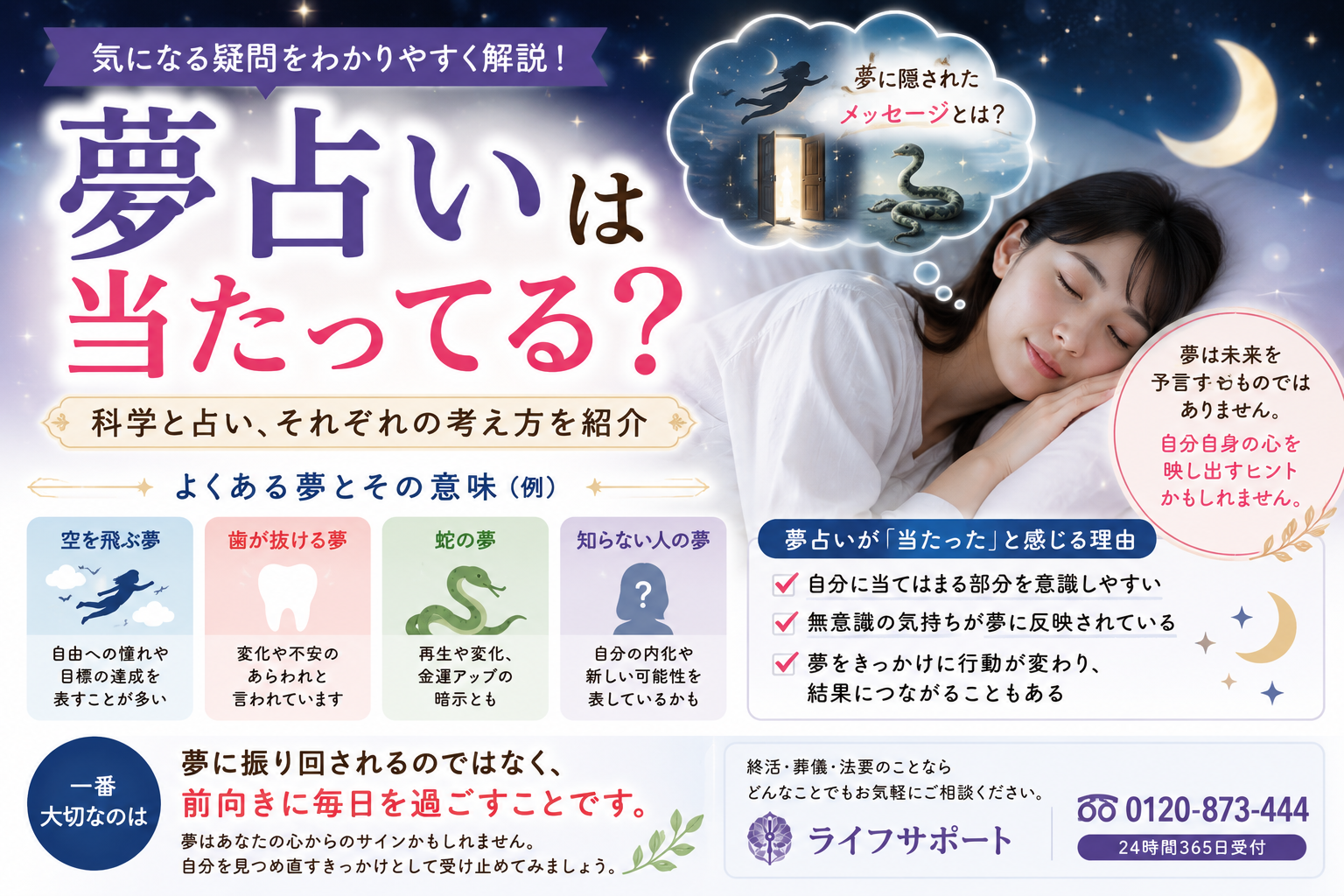 夢占いは当たっているのかをわかりやすく解説したアイキャッチ画像 科学的な考え方と占いの見方を紹介