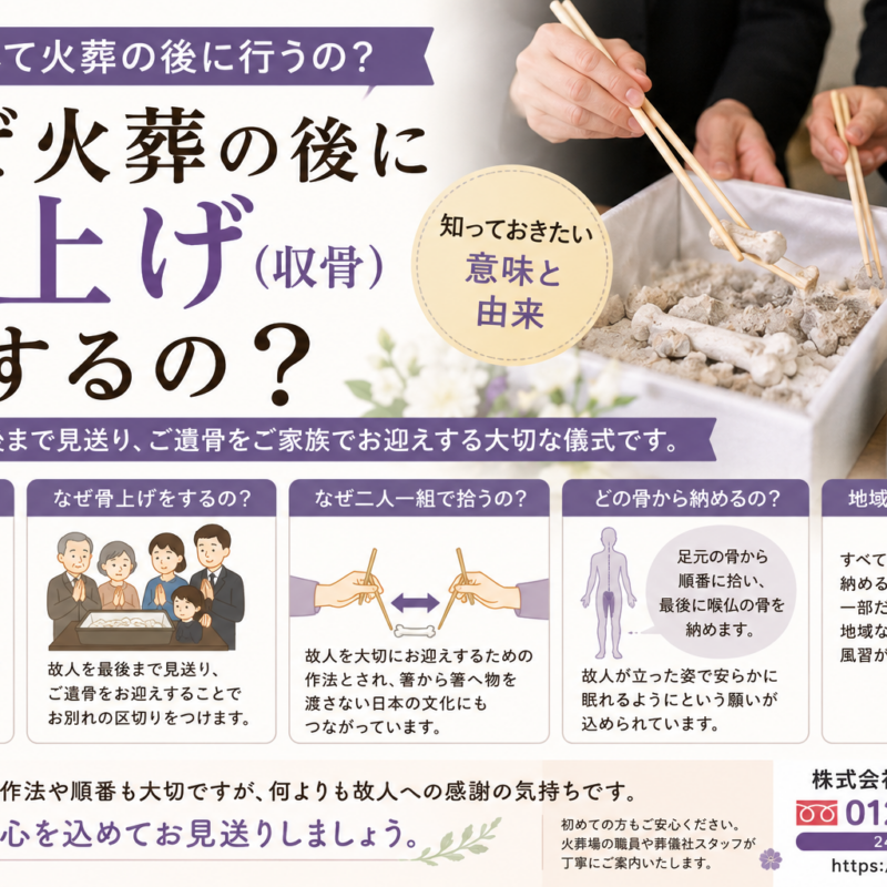 火葬の後に骨上げをする理由や意味をわかりやすく解説したアイキャッチ画像 骨上げの流れや由来を紹介