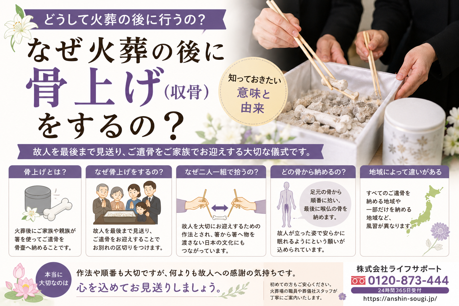 火葬の後に骨上げをする理由や意味をわかりやすく解説したアイキャッチ画像 骨上げの流れや由来を紹介