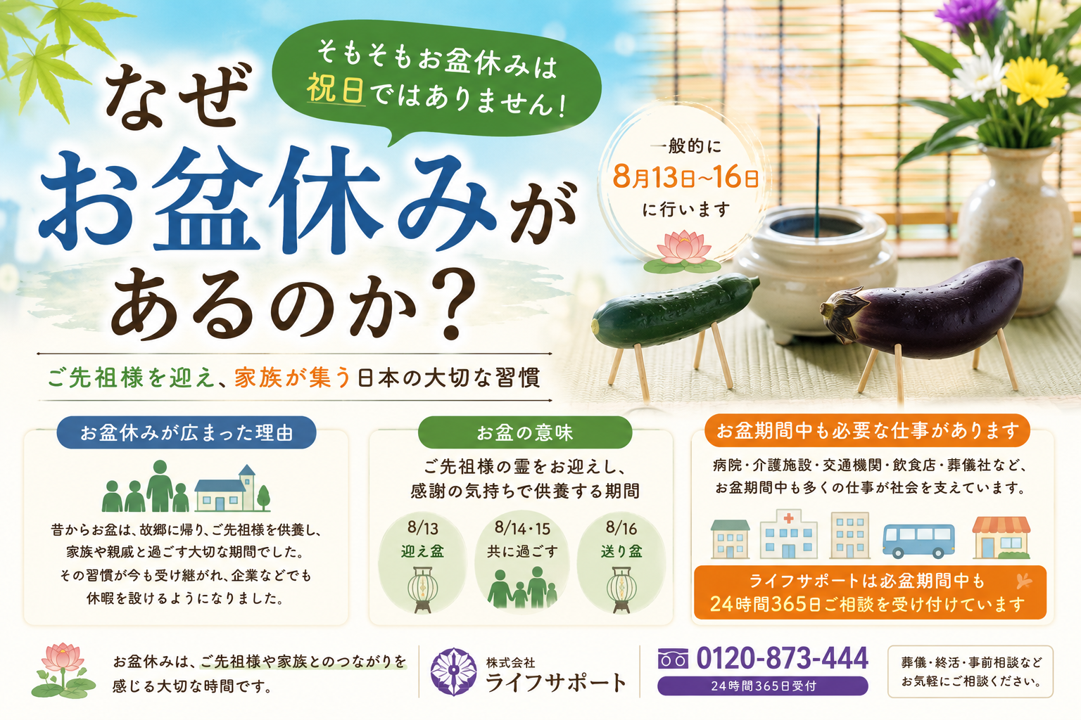 なぜお盆休みがあるのかをわかりやすく解説したアイキャッチ画像 お盆休みの由来やご先祖様を供養する日本の習慣を紹介