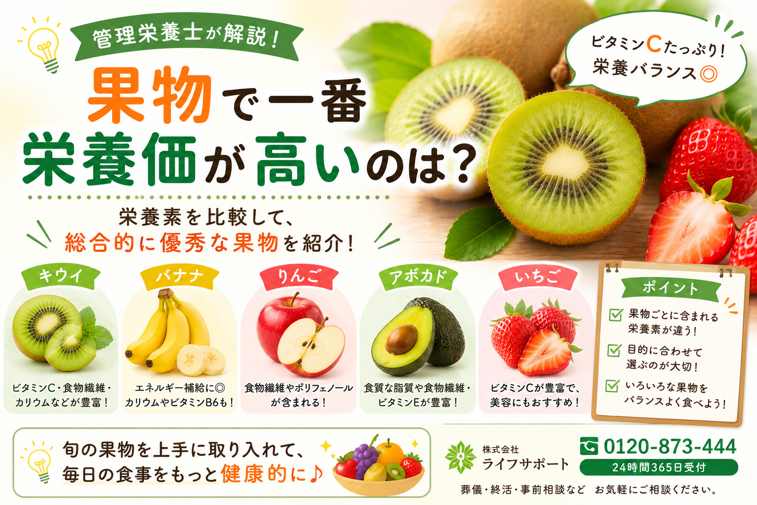 果物で一番栄養価が高いのは何かを解説したアイキャッチ画像 キウイやバナナ りんご アボカド いちごの栄養を比較