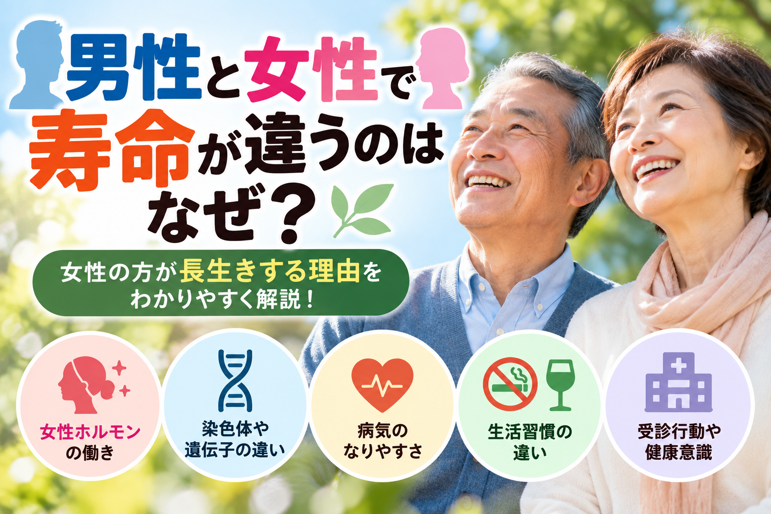 男性と女性で寿命が違うのはなぜ？女性が長生きする理由や平均寿命の男女差を解説したアイキャッチ画像