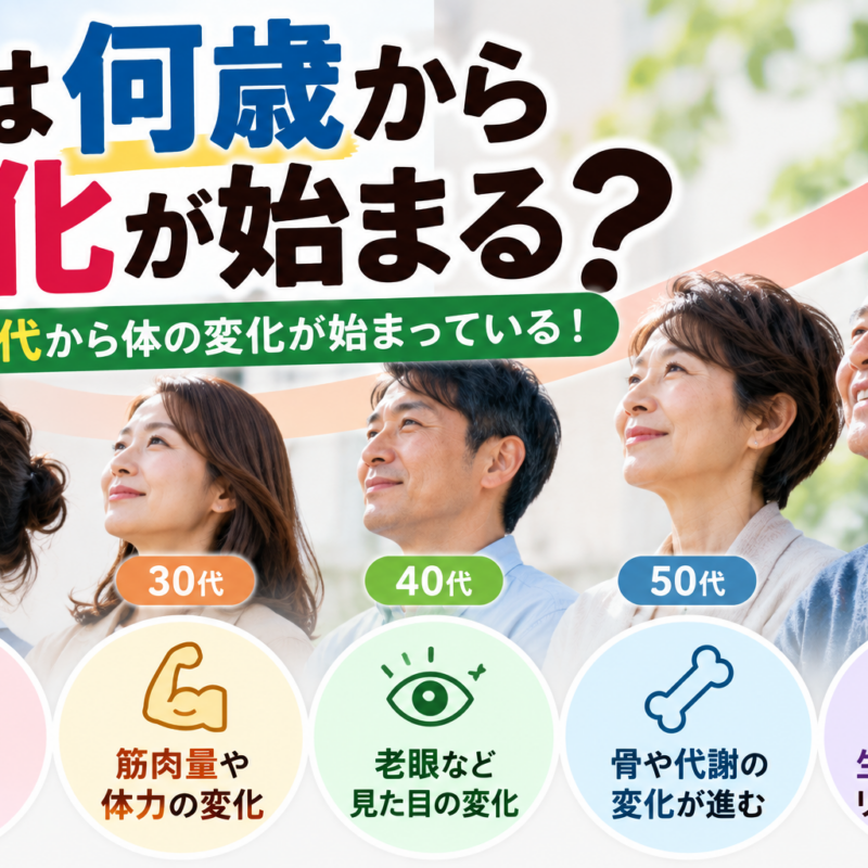 人は何歳から老化が始まる？20代から60代までの肌・筋肉・視力・骨などの加齢による変化を解説したアイキャッチ画像